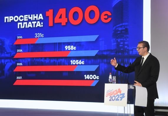 Skok u budućnost - Srbija EXPO 2027 za period od 2024. do 2027. godine