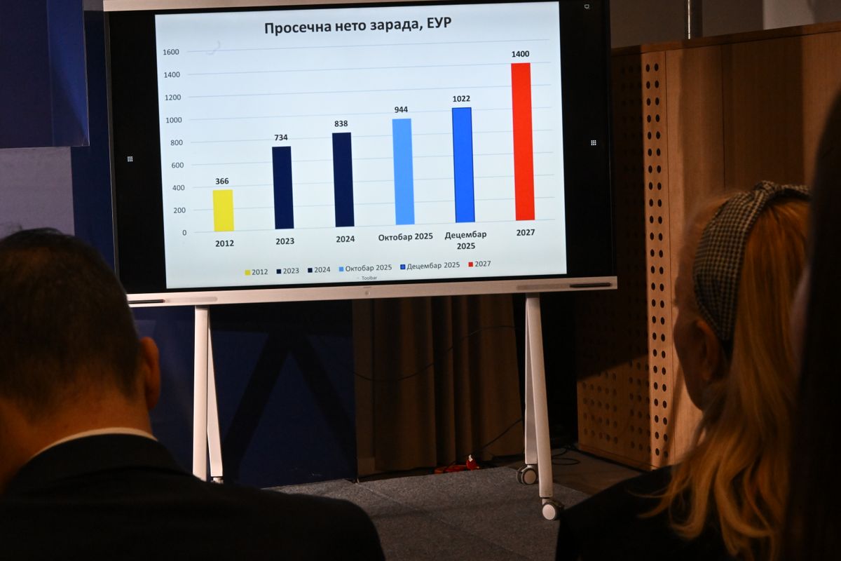 Годишња конференција председника Србије