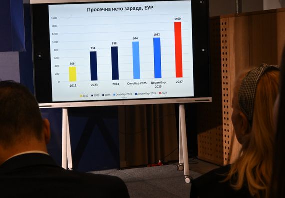 Годишња конференција председника Србије