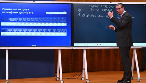 Седница Савета за националну безбедност и представљање енергетских мера