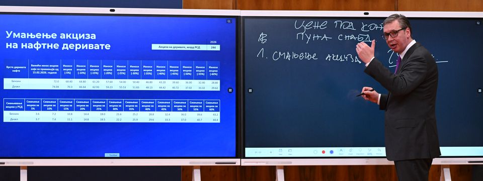 Sednica Saveta za nacionalnu bezbednost i predstavljanje energetskih mera